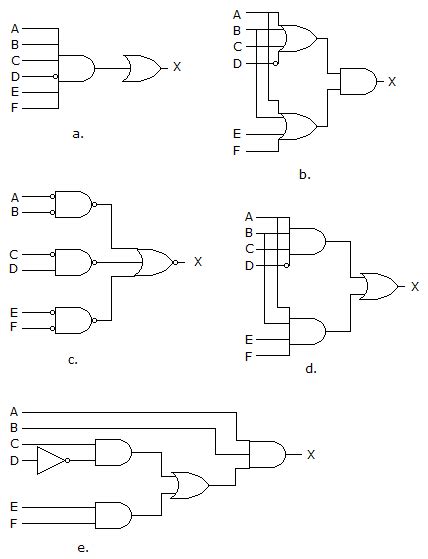 Digital Circuits Questions and Answers .